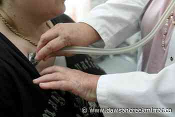 Comment: Is there really a physician shortage in B.C.? - Dawson Creek Mirror