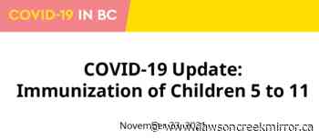 Province prepares to vaccinate 5 to 11 year olds - Dawson Creek Mirror