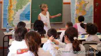 ¿Cuándo terminan las clases en la provincia de Buenos Aires y empiezan en 2022? - INFOZONA