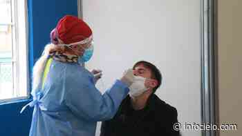 Coronavirus: 852 casos y 12 fallecidos en provincia de Buenos Aires - Infocielo