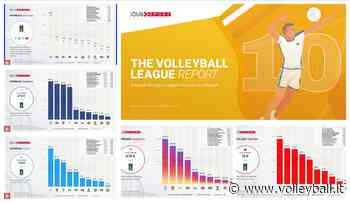 Iquii Sport: Indagine social Superlega. A Novembre +3,54% fans. Modena in vetta, Vibo e Milano in forte crescita - Volleyball.it