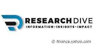 2021 to 2028 Statistics: Global Aerospace Avionics Market Worth $1,18,619.0 Million and Grow at a CAGR of 6.7% – Exclusive [285 pages] Report by Research Dive - Yahoo Finance