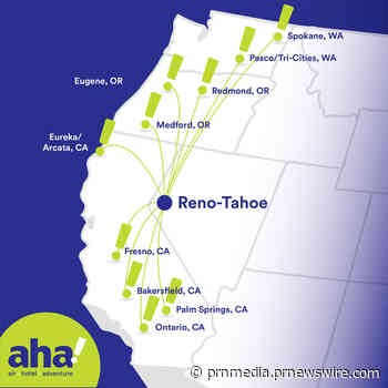 aha! completes first month of service to initial eight cities. Executes first phase of Reno-Tahoe hub growth