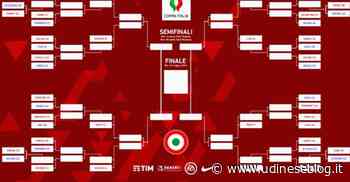 Coppa Italia: Udinese-Crotone sarà trasmessa su Italia 1 | Udinese Blog - Udinese Blog