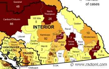 Kamloops area reports lowest weekly case count in nearly four months - radionl.com