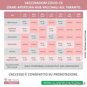 Vaccinazione Covid: durante la prossima settimana l'hub di Manduria sarà operativo martedì 30 novembre e giovedì 2 dicembre - ManduriaOggi