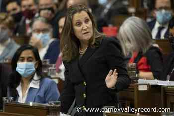 Freeland says Canada may retaliate against U.S. softwood lumber duty rate - Comox Valley Record