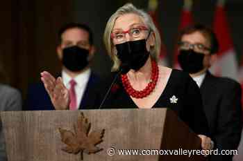 Provinces take issue with proposed federal mental health transfer - Comox Valley Record