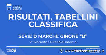 Serie D Marche Girone B: Grottammare ferma Pedaso. Cinquina Bk Fermo. Bene Bk Fermo e Matelica - Serie D Regionale Girone B - Basketmarche.it