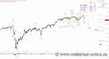 Elliott Wellen Analyse: Jähes Ende der Jahresendrallye in DAX und DJI