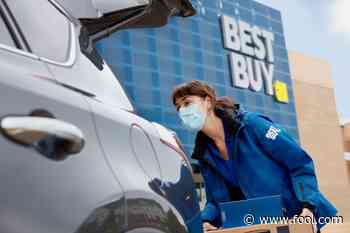 Is the Best Buy Crash an Overreaction to the Retail "Crime Wave"? - Motley Fool