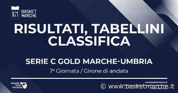 C Gold Marche-Umbria: negli anticipi vittorie interne per Assisi e Matelica - Serie C Gold Girone Unico - Basketmarche.it