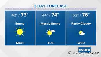Temperatures trending warmer as we approach the start of December - KVUE.com