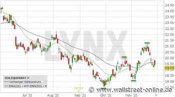 LYNX: Barrick Gold: Lohnt sich der Einstieg in Gold-Aktien?