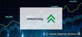 DAX-Chartanalyse mittelfristig: Stirbt die Weihnachtsrally den Virentod?