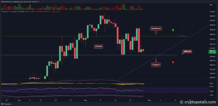 Ethereum Price Analysis: ETH Resistance at $4350 Intact, Will Bulls Step Back In Soon? - CryptoPotato