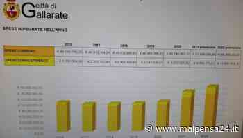 Grande spinta nel bilancio a Gallarate: triplicano gli investimenti - malpensa24.it