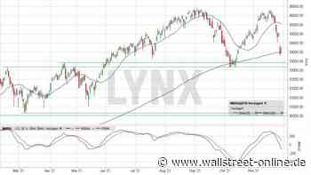 LYNX: MDAX: Bullen oder Bären – wessen Stricke reißen jetzt?