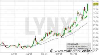 LYNX: Lithium Americas Aktie mit starker Performance