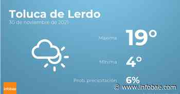 Previsión meteorológica: El tiempo hoy en Toluca de Lerdo, 30 de noviembre - Infobae.com
