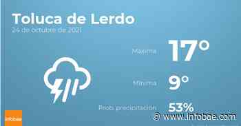 Previsión meteorológica: El tiempo hoy en Toluca de Lerdo, 24 de octubre - Infobae.com