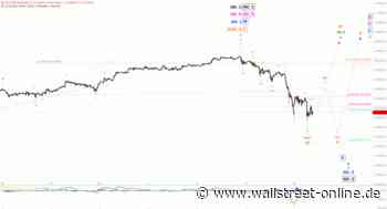 Elliott Wellen Analyse: DAX bestätigt Wochenendindikation