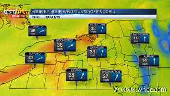 First Alert Weather: A calm, mild start to early December