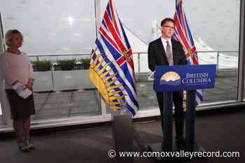 COVID-19 gathering rules being eased for Interior Health region – Comox Valley Record - Comox Valley Record