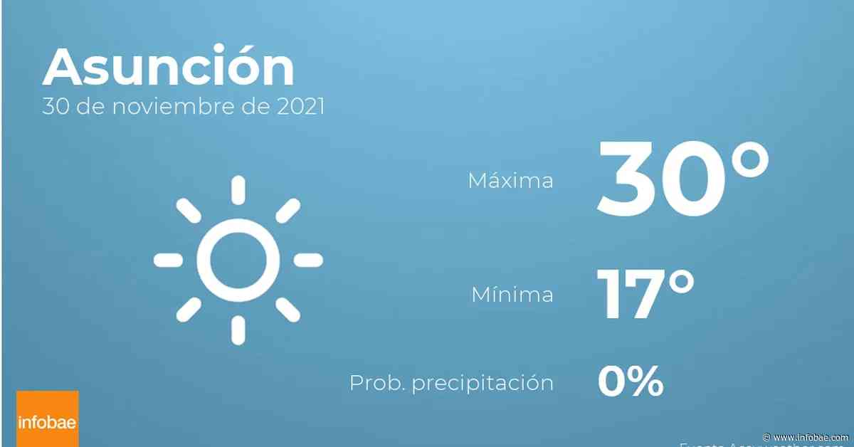 Previsión meteorológica: El tiempo hoy en Asunción, 30 de noviembre - Infobae.com