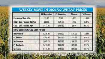 Port Adelaide zone grain prices remain the strongest in the country - Queensland Country Life