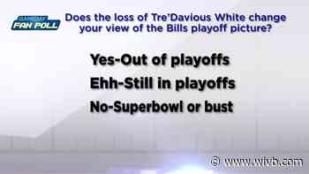 Does the loss of Tre'Davious White change your view of the Bills playoff picture?