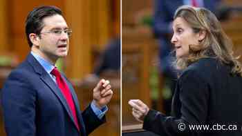 The inflation debate could preview the next big shifts in Canadian politics