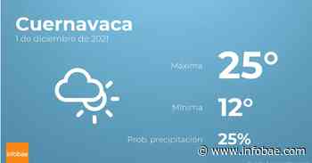Previsión meteorológica: El tiempo hoy en Cuernavaca, 1 de diciembre - Infobae.com