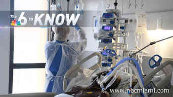 6 to Know: Why Climate Change, Global Travel Likely to Bring More Virus Outbreaks