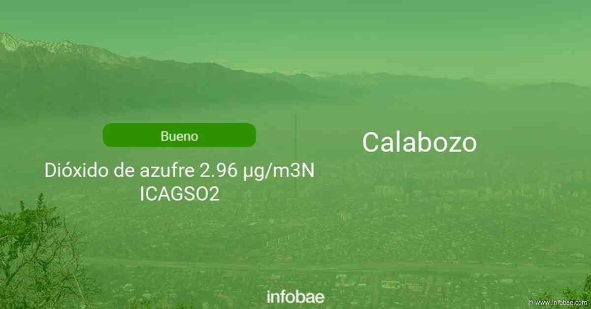 Calidad del aire en Calabozo de hoy 2 de diciembre de 2021 - Condición del aire ICAP - Infobae.com