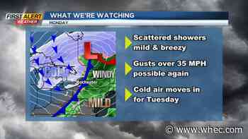 First Alert Weather: Wind eases tonight, Yellow Alert for strong winds Monday