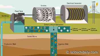 Extracting Lithium From Geothermal Brine To Develop a Domestic Source of Critical Energy Resource