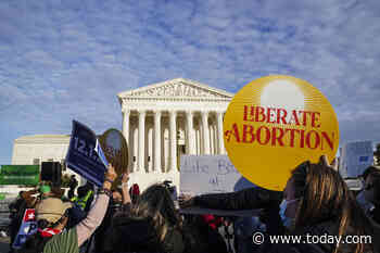 What to know about the Supreme Court case challenging Roe v. Wade