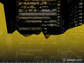 U.S. advertising employment rose by 2,900 jobs in November