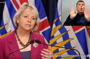 Northern Health COVID-19 restrictions extended to January 31, 2022 - Dawson Creek Mirror