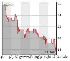 Galaxy Digital Asset Management: Verwaltete Vermögenswerte zum Ende des Monats November 2021 - FinanzNachrichten.de
