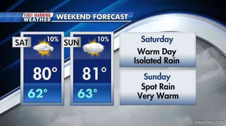 Warm sunshine returns early this evening