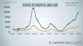Live updates: COVID hospitalizations above 1,500 for fifth straight day