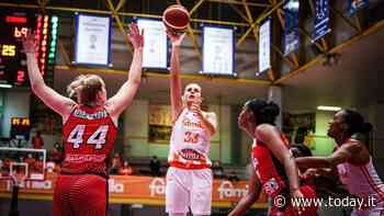 EuroLeague Women, oggi Sopron-Schio - Today