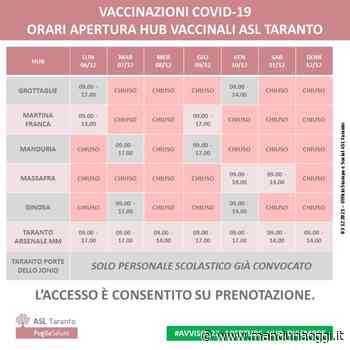 VACCINAZIONE COVID - Il calendario delle aperture degli hub: per Manduria ancora due sole aperture settimanali - ManduriaOggi