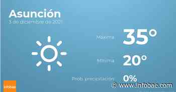 Previsión meteorológica: El tiempo hoy en Asunción, 3 de diciembre - Infobae.com