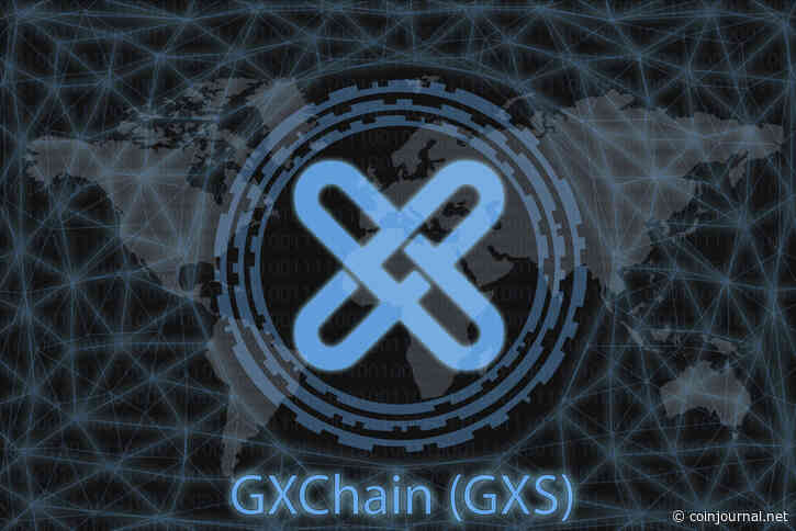GXChain keeps gaining, up 600% in a day: here’s where to buy GXChain now