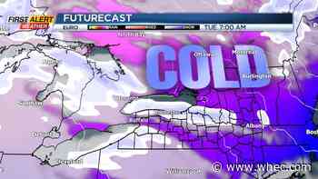 First Alert Forecast:  Calm before the winds