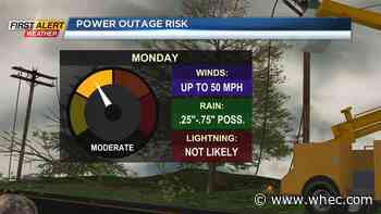 Yellow Alert for high winds on Monday
