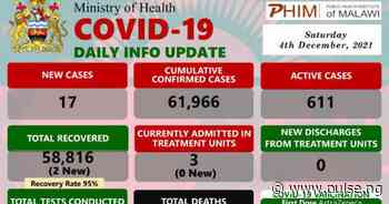 Coronavirus - Malawi: COVID-19 Daily Info Update (04 December 2021) - Pulse Nigeria